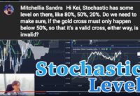 Stochastics Cross below/above 50%? Which cross is more reliable? / 7 Sept 2021