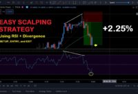 Easy RSI + Divergence 1Min Scalping Strategy!  [EURCHF trade]