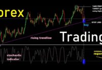 How To Forex Learn easiest Trade With Stochastic strategy