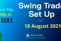 Swing Trade Set Up for Tomorrow !! 18 August 2021 !! Details Technical Chart Analysis !!