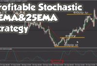 Profitable Stochastic 8EMA&25EMA Exponential Moving Average Forex Trading Strategy