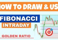 How to use Fibonacci Retracement | Fibonacci Golden Ratio – Mintque Money