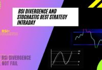 Rsi and stochastic best intraday winning strategy