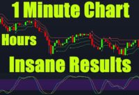 I Traded Bitcoin For 8 Hours Straight On The 1 Minute Chart – CRAZY RESULTS