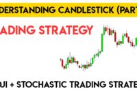 How to trade with doji (Part A) || What is stochastic? || Doji & stochastic trading strategy ||