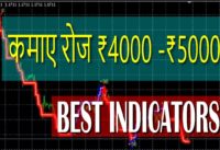 INRADAY,SWING TRADE(stockmarket) .Daily earn by  (STOCHASTIC RSI)