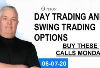 Day Trading and Swing Trading Options [Buy These Calls Monday]