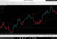 Trade with the trend – RobotFX Trend Trader indicator (MACD, PSAR, Stochastic, moving average)