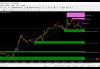 Forex stochastic settings for day trading, System Strategy, Robot, scalping