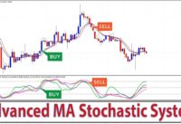Advanced "MA-Stochastic-Bollinger Bands" Trading System and Strategy