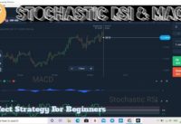Stochastics RSI & MACD l 1 min Winning l Olymp Trade l 100%Win l XXXtenctation-Change l Alpha Trader