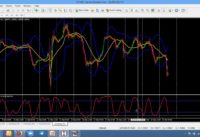 BEST STOCHASTIC STRATEGY IN FOREX (part 1)