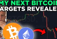 IS THE BITCOIN DUMP OVER? MY NEW SWING TRADE REVEALED!!