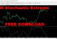 MI Stochastic Extreme + MTF + Alerts and Divergence FREE DOWNLOAD