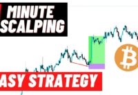 BEST 1 MINUTE SCALPING STRATEGY | Crypto & Forex Pairs | PROVEN WIN RATES