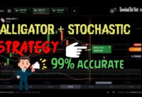 Alligator + Stochastic Indicator Strategy on IQ OPTION – 99% accurate – Guaranteed profit