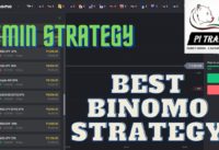 BINOMO : Learn Stochastic Oscillator Strategy