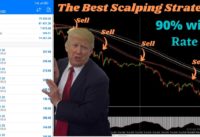 Easy 1 Minute Scalping Strategy Forex | The Best Scalping Strategy For Small Forex Accounts | MACD