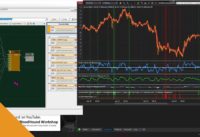 BloodHound – Early Trend Detection Using EMAs, RSI, Stochastics, & MACD Histogram
