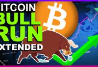 THE GREATEST BITCOIN AND ALTCOIN BULLRUN IS HERE TO STAY UNTIL….