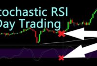 #Forex #Simple Stochastic RSI Day Trading Strategy Tested 100 Times #Chennai global forex