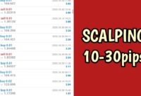 Scalping Buy & Sell