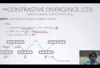 Neural networks [5.4] : Restricted Boltzmann machine – contrastive divergence