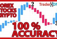 🔴 100% High Accuracy "HEIKEN ASHI SMOOTHED" Strategy (Advanced) | (98% Of Traders Don't Know This)