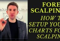 How to Setup Your Charts for Forex Scalping 🔨
