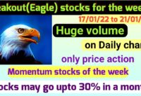Breakout stocks for tomorrow | 17/01/22 to 21/01/22  | chart of the week | stocks to buy tomorrow |