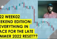 S&P 500 Weekend Edition: Is Everything in place for the 2022 Reset? [ 40 yr cycle & 7 yr cycle? ]