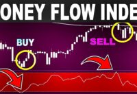 Money Flow Index (MFI) – Better Than RSI ? – Forex Day Trading