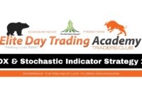 ADX & Stochastic Indicator Strategy 26 – Oscillator Analysis – [Elite Day Trading Academy]