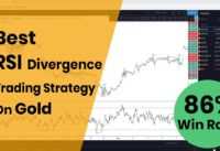 Best RSI Divergence Trading Strategy on Gold (86% Win Rate) || Forex Trading for Beginners