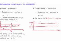 L18.6 Convergence in Probability