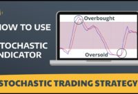 Stochastic  oscillator trading strategy, how to make profits with stochastic streak
