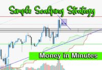 Forex Simple Scalping Strategy With Ichimoku Cloud