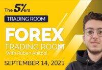 Forex Trading Room Sep 14, 2021 – Identifying key zone with Stochastics and Bollinger Bands