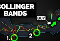 BEST Bollinger Band Strategy (High Winrate)