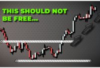 BEST Forex & Crypto Scalping Strategy For Beginners (HINT: Follow The Opening Channel)