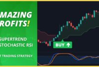 High Profits SUPERTREND + STOCHASTIC RSI Strategy for Day Trading Forex, Stocks, and Crypto