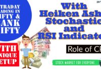 Intraday Trading with Heiken Ashi, Stochastic and RSI Indicators | Role of CPR | Best Trading Setup