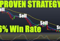 76% Win Rate Highly Profitable Trading Strategy Proven 100 Trades – 3 EMA + Stochastic RSI + ATR