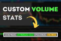 Custom Thinkorswim Volume Indicator EVERY Trader Needs [FREE]