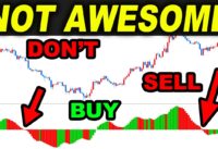 Awesome Oscillator Trading Strategy – How an Awesome Indicator can be NOT so… – Forex Day Trading