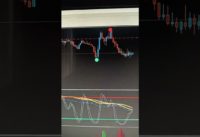 Sexy Stochastic Strategy – Forex Trading Strategies | Sexy Stochastic Trading Systems