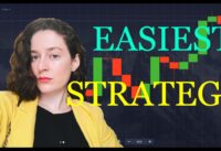 Pocket Option Easiest Strategy | Moving Average and RSI combination
