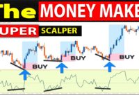 🔴 The BEST & Most AGGRESSIVE RSI for SCALPING & SWING TRADING – Price Action Trading with RSI