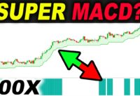 I combined MACD with Supertrend 100 TIMES and this is what happened… Forex Day Trading Strategies