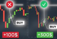 How To Filter Trades Like An Expert Trader (Money & Risk Management Trading Strategy)